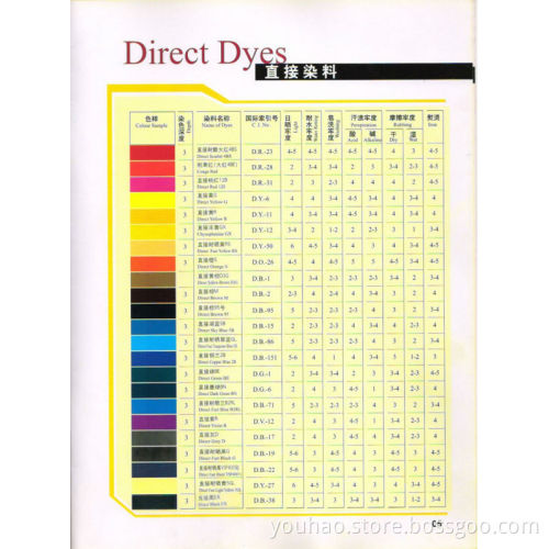 Direct black EX(C.I.D.B.-38)